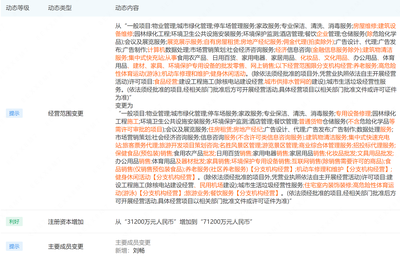 永升物業注冊資本大幅增長128%至7.12億元，戰略拓展旅客票務代理業務